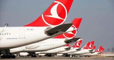 THY ve Cezayir Hava Yolları Arasında İşbirliği Anlaşması Türk Hava