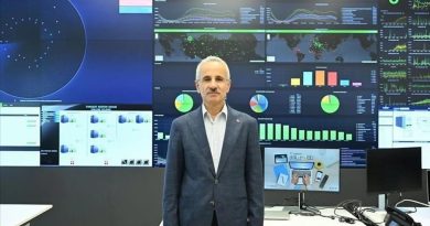 Here is the rewritten content in Turkish: Başlık: Türkçe Haber