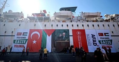 Here is the rewritten text in Turkish: Başlık: Türkiye Gazze