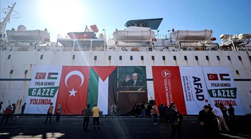 Here is the rewritten text in Turkish: Başlık: Türkiye Gazze