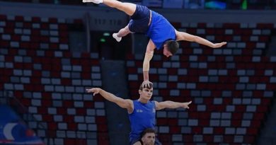 İsrail'in Dünya Şampiyonası'na Katılmak için Yapılan İtirazı Reddedildi Uluslararası Spor