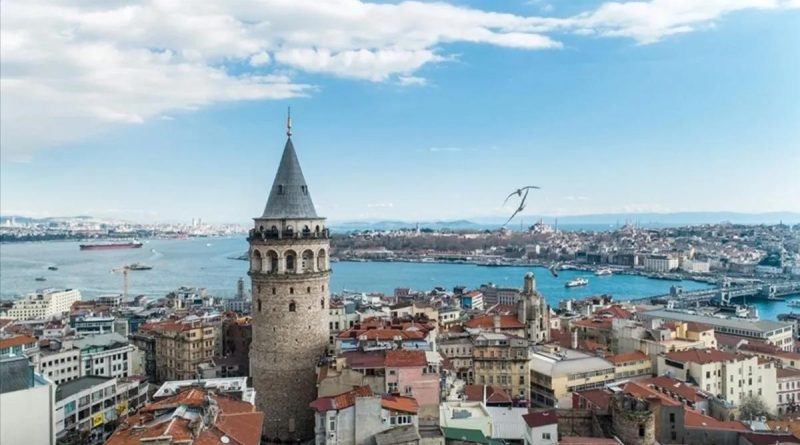 Gece Müzeciliği, Kültür Turizmine Yeni Bir Boyut Kazandırıyor Kültür ve