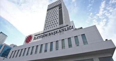 Here is the requested Turkish text: Başlık: Türkiye'den İsrail'e Giden