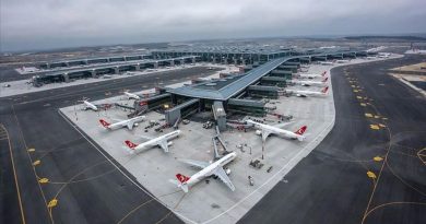 Başlık: İstanbul Havalimanı, 400 Milyon Yolcu Ağırladı İçerik: Türk Havacılığı