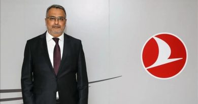 Here is the rewritten text in Turkish: THY Yönetim Kurulu