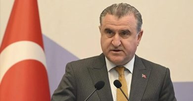 Başlık: Türkiye'nin Otomobil Sporlarında Tarihi Başarı: Ayhancan Güven'i Kutluyor Bakan