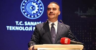 Here is the rewritten text in Turkish: Başlık: Türkiye'nin Planlı