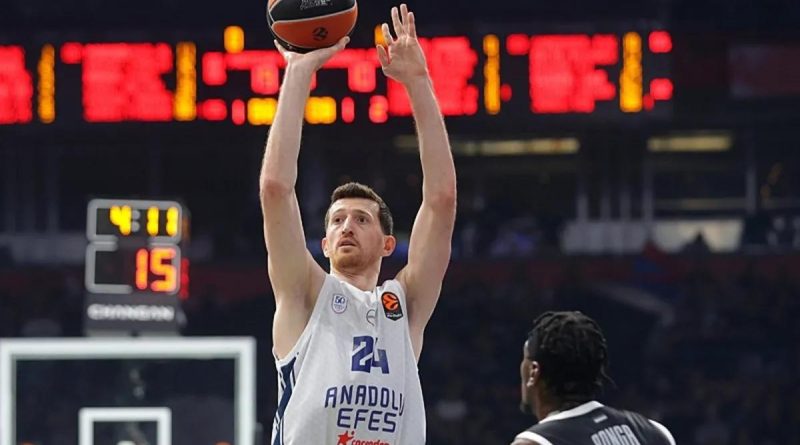 Anadolu Efes, Partizan'a Yenilgiyle Uğradı Anadolu Efes, Partizan'a