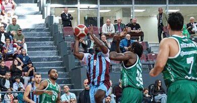 Here is the rewritten text in Turkish: Başlık: Bursaspor Basketbol,