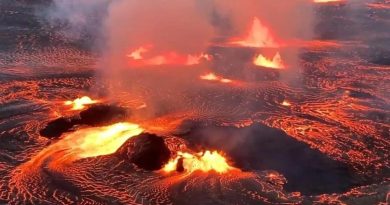 Here is the requested content in Turkish: Kilauea Yanardağı 35'inci