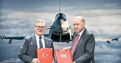 Başlık: Türkiye'nin Güç Dengeleri Değişiyor Türkiye, İngiltere ve Umman arasında