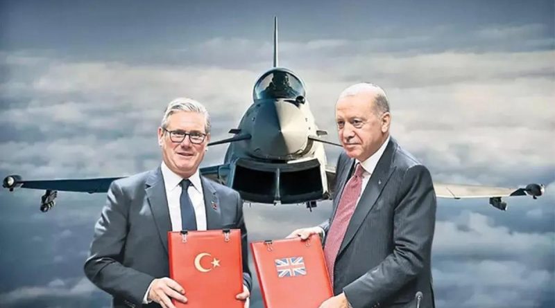 Başlık: Türkiye'nin Güç Dengeleri Değişiyor Türkiye, İngiltere ve Umman arasında