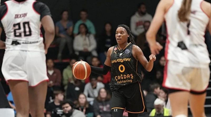 Here is the rewritten content in Turkish, within a maximum