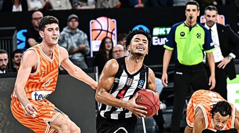 Here is the rewritten text in Turkish: Başlık: Beşiktaş GAİN,