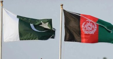 Here is the rewritten text in Turkish: Başlık: Afganistan ve