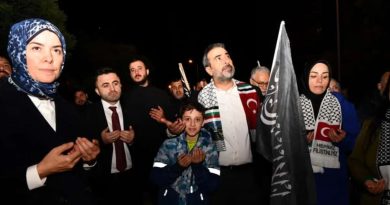 Here is the requested content: Hakan Han Özcan: Müslümanlar Birlik