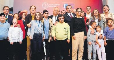 Here is a Turkish-only content that meets the requirements: Başlık: