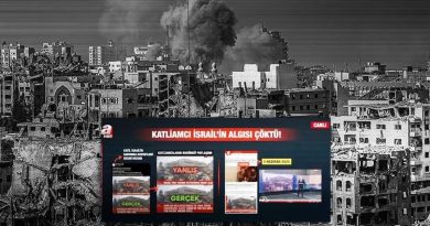 Soykırımın Sesini Yükseltenler: A Haber'in Çarpıcı Yanıt Son Dakika Haberleri