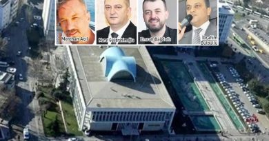 İngiltere'de Sığınağı Bulunan İBB Vurguncuları Son Dakika: İBB Vurguncularının Sığınağı