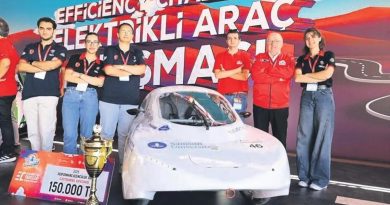 Here is a rewritten text in Turkish, without English: Samsun