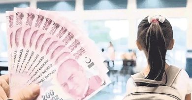 Enflasyonda Sonbahar Sürprizi TÜİK Aylık Enflasyonu Yüzde 323 Olarak Açıkladı