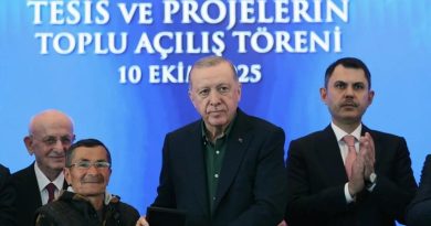 Başlık: Bakan Kurum: Alt gelir grubına konut desteği verdik İçerik: