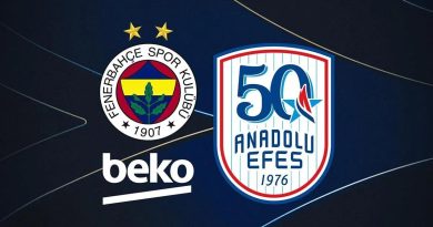 Başlık: FBahçe ve Efes'ten İsrail'e Veto! Fenerbahçe Beko ve Anadolu