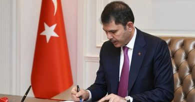 Here is a Turkish text that meets your requirements: Türkiye