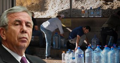 Here is a Turkish text with the specified requirements: Başlık: