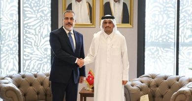 Here is the rewritten text in Turkish: Başlık: Bakan Fidan,