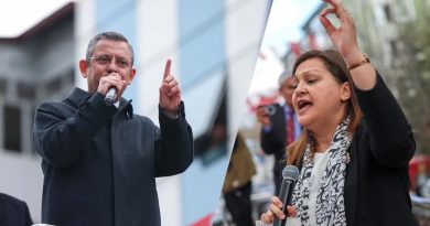 Here is a Turkish text that meets your requirements: CHP