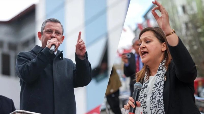 Here is a Turkish text that meets your requirements: CHP