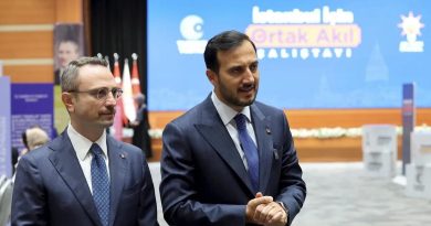 Here is the requested content in Turkish: Başlık: İstanbul'un Geleceği