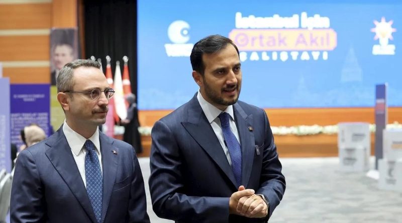 Here is the requested content in Turkish: Başlık: İstanbul'un Geleceği