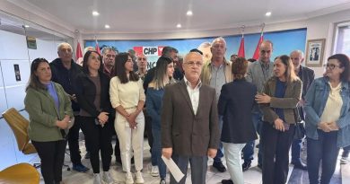 Here is the rewritten text in Turkish: Başlık: CHP'de Demokrasi