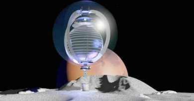 Ayda Büyük Cam Sferelerde Yaşayabiliriz NASA ve Skyeports, aydaki tozun