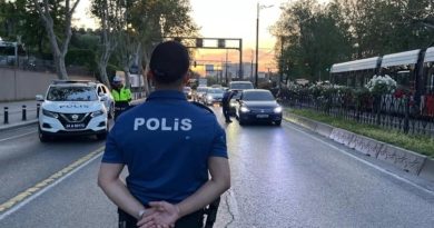 İstanbul'da Huzur İstanbul Uygulaması: 1036 Kişi Gözaltına Alındı İstanbul'da "Huzur