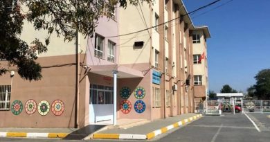 Here is a Turkish text that meets the requirements: İstanbul'daki