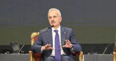 Here is the rewritten text in Turkish: Başlık: Türkiye'nin Ulaştırma