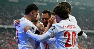 A Milli Takım, Play-off'u Garantiledi! A Milli Takım, 2026 FIFA