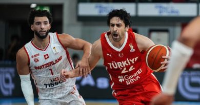 Here is a Turkish-only content that meets your requirements: Başlık: