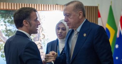 Başlık: Erdoğan ve Macron'un Görüştüğü G20 Zirvesi İçerik: G20 Liderler