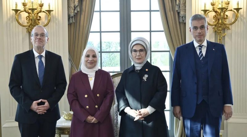 Here is the rewritten text in Turkish: Başlık: Türkiye, Dünya