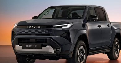 Here is the rewritten text in Turkish: Başlık: Toyota Hilux'ta