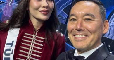 Here is a rewritten text in Turkish: Miss Universe 2025: