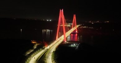 Here is the rewritten content in Turkish: Başlık: Yavuz Sultan