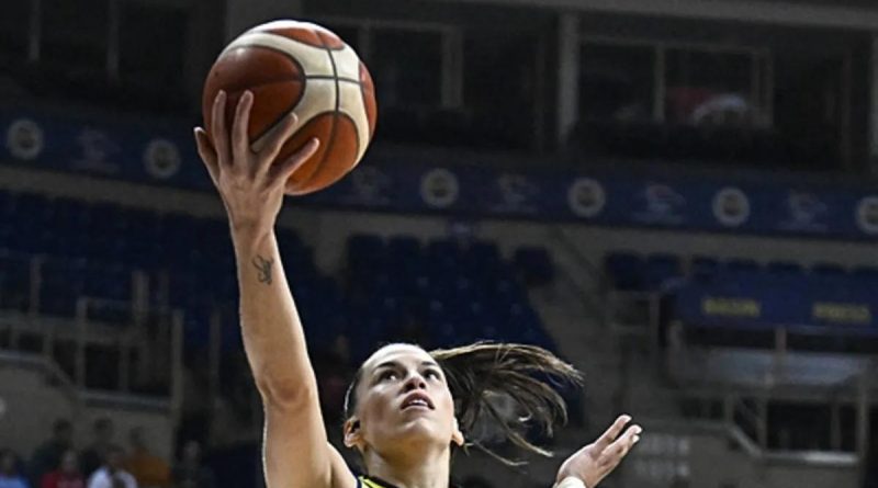 Here is the rewritten text in Turkish: Başlık: Fenerbahçe Kadın