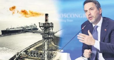 Here is the requested content in Turkish: Başlık: Türkiye, Enerjide