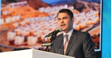 Başlık: Adıyaman'da 350 Bininci Konut Teslim Töreni! İçerik: Adıyaman'da 350