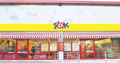 Here is the rewritten text in Turkish: Başlık: 100 Ürün